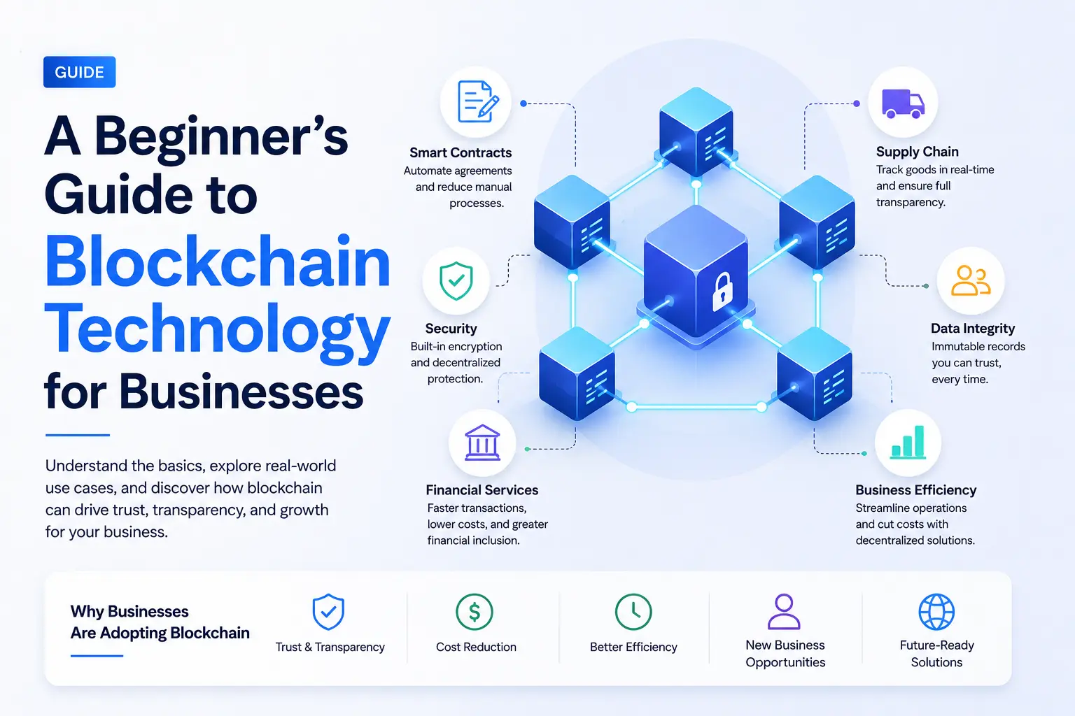 A Beginner's Guide to Blockchain Technology for Businesses