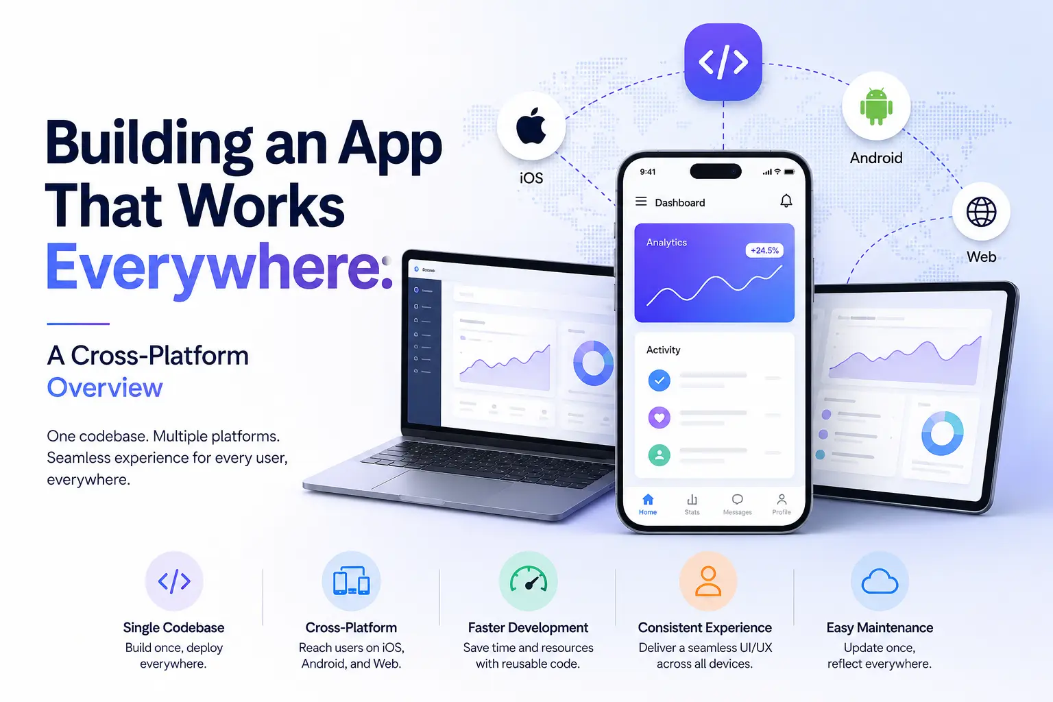 Building an App That Works Everywhere: A Cross-Platform Overview