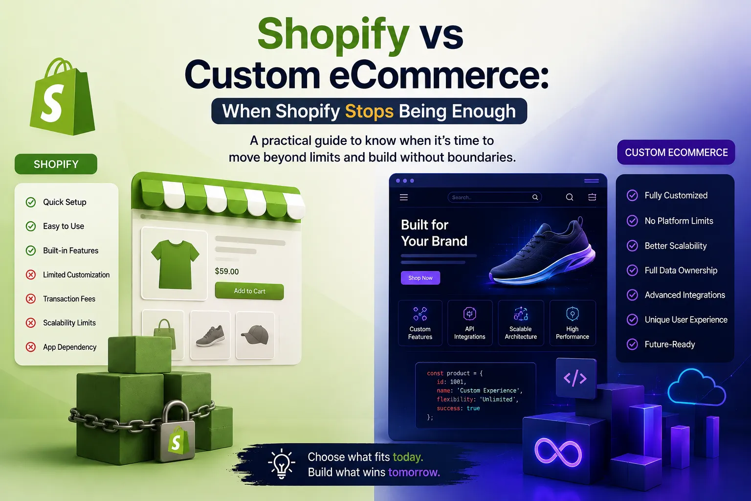 Shopify vs Custom eCommerce: When Shopify Stops Being Enough