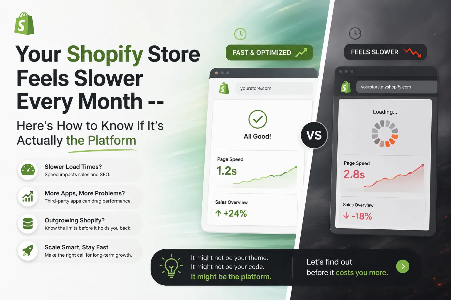 Your Shopify Store Feels Slower Every Month -- Here's How to Know If It's Actually the Platform