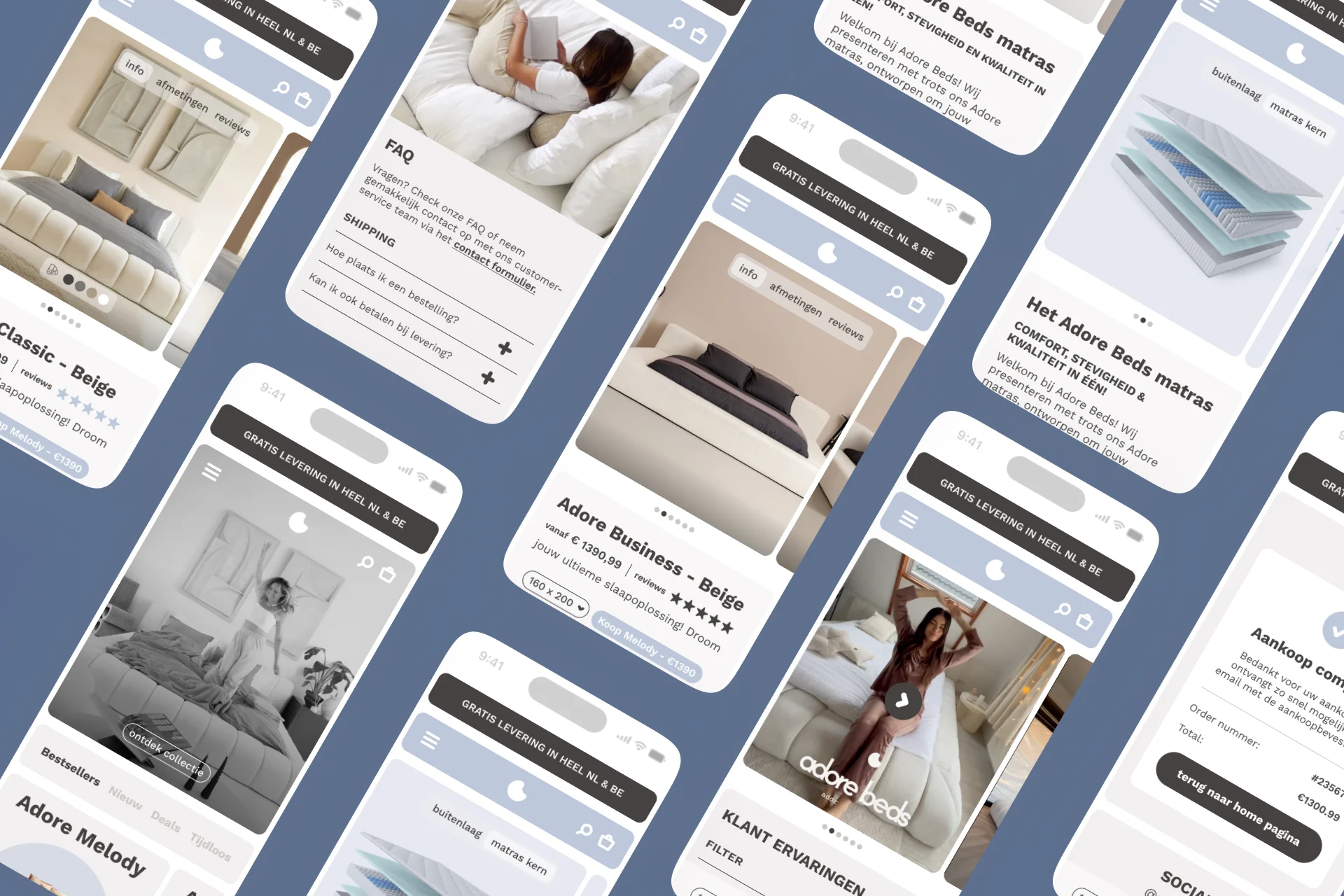 User Flow Visualization
