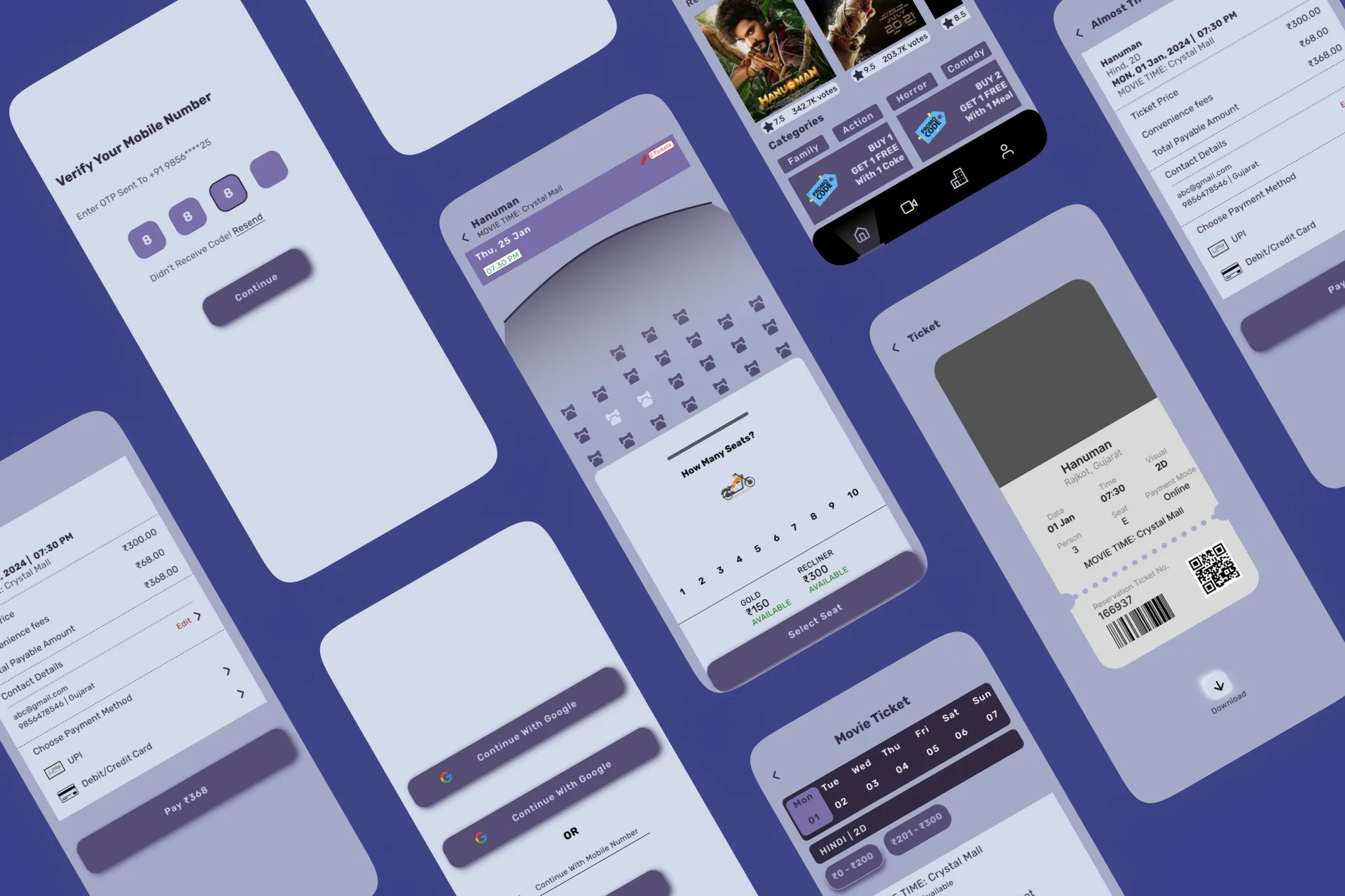 User Flow Visualization
